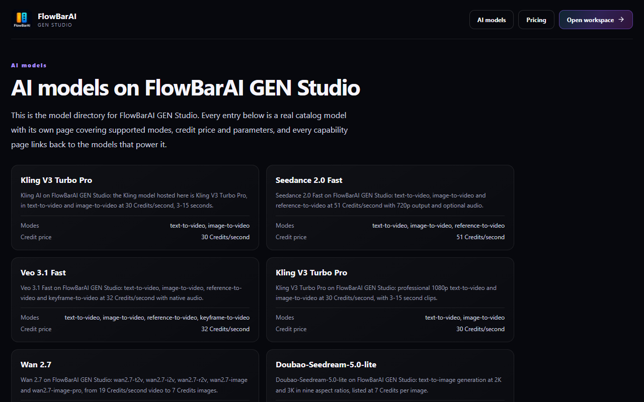 GEN Studio public model directory with model names, supported modes and reference credit prices